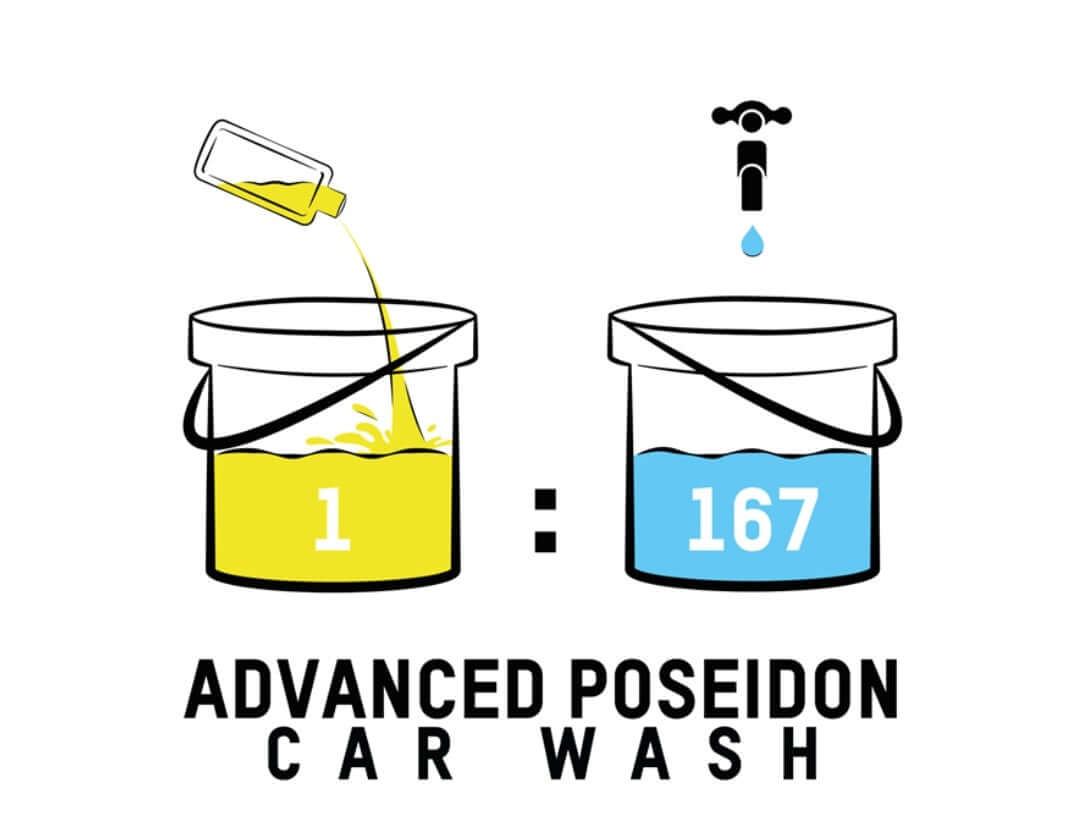 ValetPRO - Advanced Poseidon Car Wash