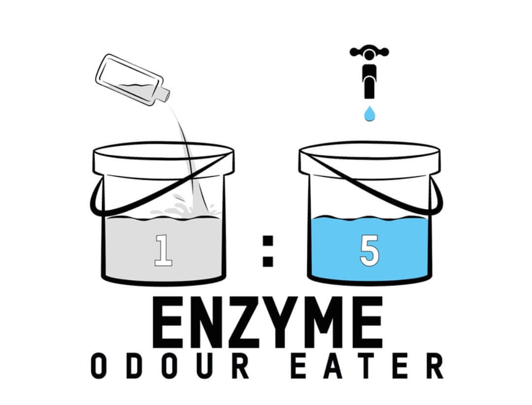 ValetPRO - Enzyme Odour Eater